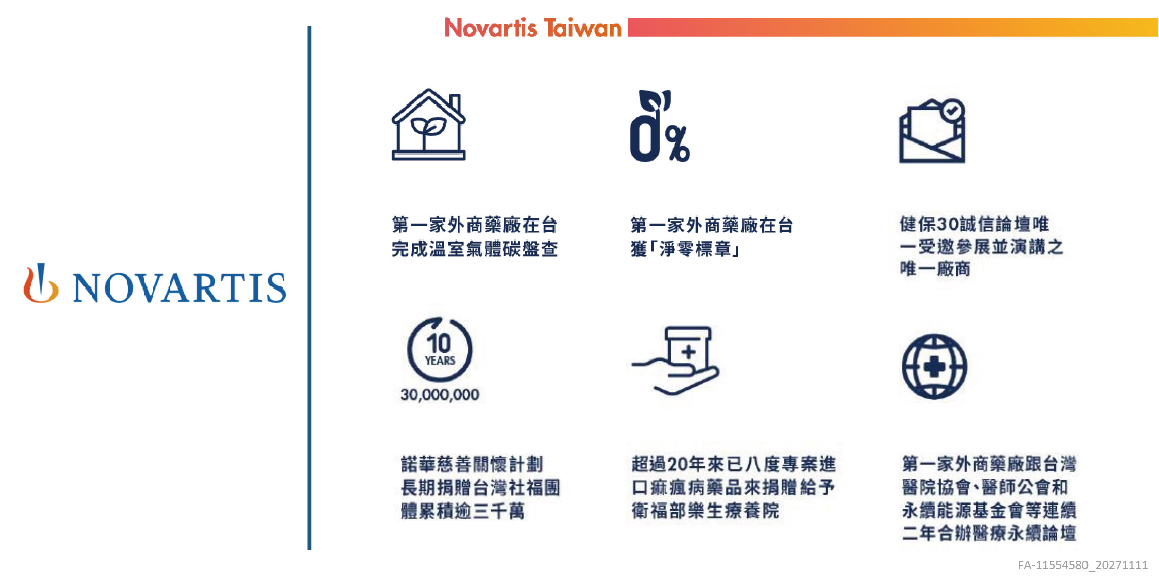 台灣諾華股份有限公司